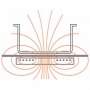 Fourneau électrique 4 foyers à induction TOP L. 800 mm