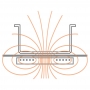 Cuisinière électrique vitrocéramique, 4 zones TOP